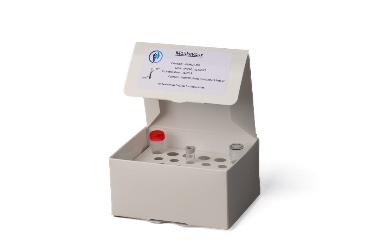 Monkeypox Assays
